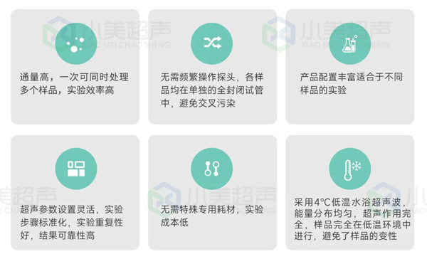 超聲波打斷儀產(chǎn)品優(yōu)勢