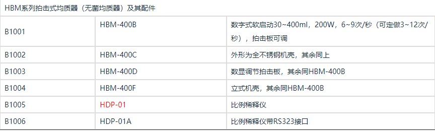 1690957547175560.jpg 1234.JPG