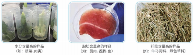 1721985254793430.png 多功能均質(zhì)儀應(yīng)用領(lǐng)域.png