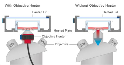 1734332860119667.png 物鏡加熱器擴(kuò)展.png